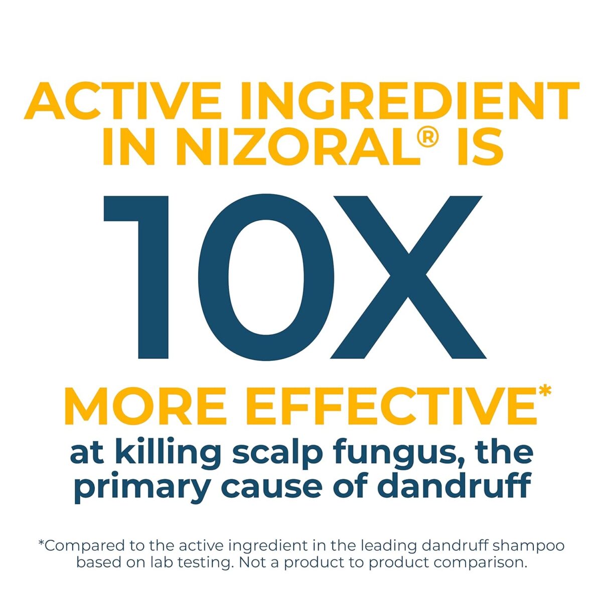Nizoral Anti-Dandruff Shampoo with 1% Ketoconazole, Fresh Scent, 14 Fl Oz - Image 4