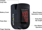 Zacurate Pro Series 500DL Fingertip Pulse Oximeter Blood Oxygen Saturation Monitor with Silicone Cover, Batteries and Lanyard (Royal Black) - Image 2
