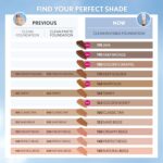 COVERGIRL Clean Invisible Foundation Makeup, Dewy & Glowy Finish, Buildable Coverage, Skin-Like Smooth Look, Vegan, Creamy Natural, 1oz - Image 4