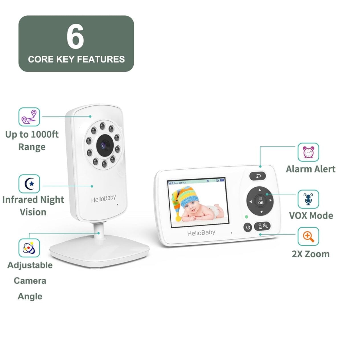 HelloBaby Monitor with Camera and Audio, 1000ft Long Range Video Baby Monitor-No WiFi, Night Vision, VOX Mode-Power Saving, 2.4” Portable Travel Screen, Baby Safety Camera, for Baby/Pet, Plug & Play