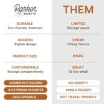 Parker Baby Diaper Caddy – Nursery Storage Bin and Car Organizer for Diapers and Baby Wipes – White, Regular