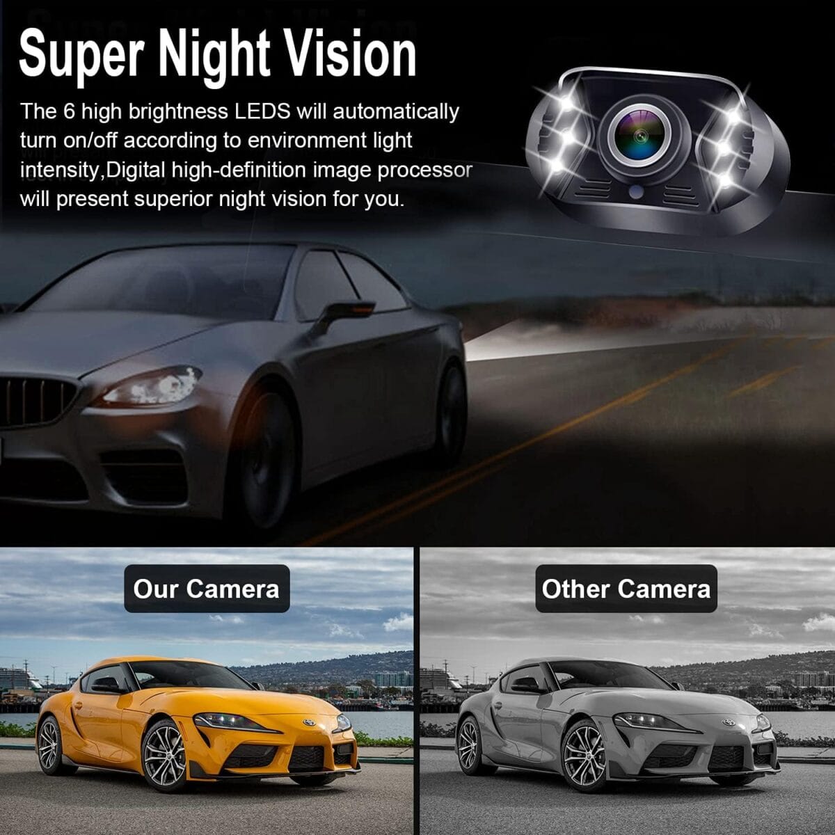 Backup Camera Easy Setup Plug-Play: HD 1080P No-Delay Waterproof – Clear Night Vision Rear View Camera with Monitor for Car Truck SUV – LK3
