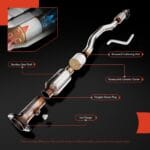 A-Premium Front Catalytic Converter W/Gasket Kit Direct-Fit Compatible with Chevy & GMC Models – Captiva Sport 2012-2015, Equinox 2010-2017, Terrain 2010-2017 – L4 2.4L – E.P.A. Compliant