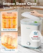 Papablic Baby Bottle Electric Steam Sterilizer and Dryer