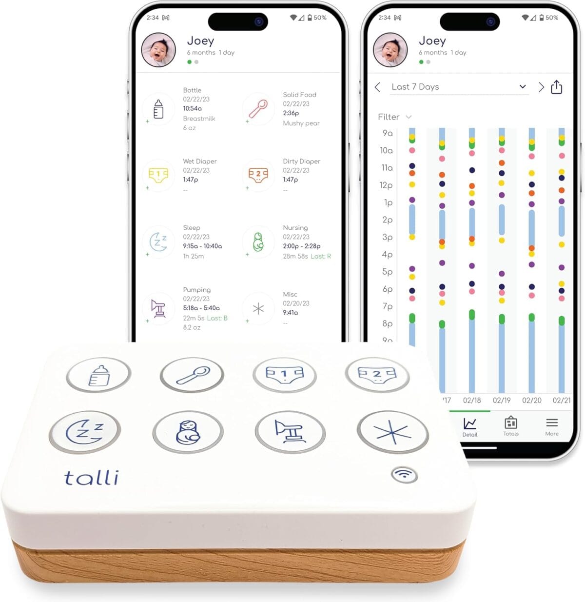 Talli Daily One-Touch Baby Tracker - Baby Monitor to Log Feedings, Diapers, Sleep & More - Electronic Journal Links to Mobile App for Real-Time Baby Monitoring & Tracking - Alexa Compatible