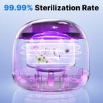 Ultrasonic Retainer Cleaner – UV Dental Cleaning Pod Night Guard Cleaner for Dentures, Aligner, Braces, Toothbrush Heads, Jewelry (Black)