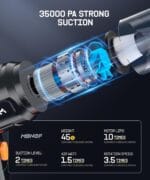 Car Vacuum Portable Cordless, 35000PA High Power Suction & Blower, Wireless Handheld Vacuum Cleaner for Car, Home, Office, Pet(Starburst Black)
