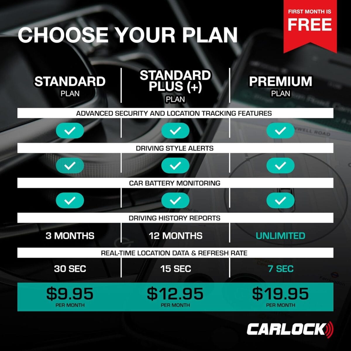 CARLOCK Anti Theft Car Device – Real Time 4G Car Tracker & Car Alarm System. Comes with Device & Phone App. Tracks Your Car in Real Time & Notifies You Immediately of Suspicious Behavior.OBD Plug&Play