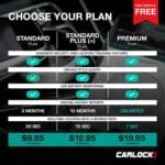 CARLOCK Anti Theft Car Device – Real Time 4G Car Tracker & Car Alarm System. Comes with Device & Phone App. Tracks Your Car in Real Time & Notifies You Immediately of Suspicious Behavior.OBD Plug&Play