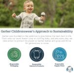 Gerber Unisex Baby Boys Girls Birdseye Prefold Cloth Diapers Multipack White 3-Ply 10 Pack