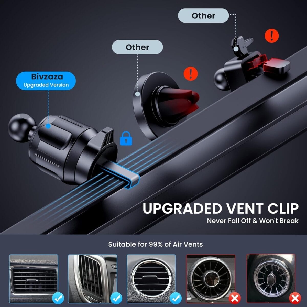 Car Phone Holder Mount, [Enhanced Adhesion Base] 3 in 1 Universal Car Phone Mount for Car Vent Windshield Cell Phone Car Mount Hands-Free Dashboard Phone Holder for iPhone Android All Smartphones
