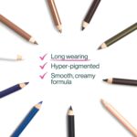 wet n wild Color Icon Kohl Eyeliner Pencil, Rich Hyper-Pigmented Color, Smooth Creamy Application, Long-Wearing Matte Finish Versatility, Cruelty-Free & Vegan – Simma Brown Now! (Packaged)