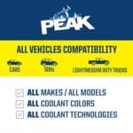 PEAK 50/50 Prediluted Antifreeze and Coolant for All Engine Cooling Systems