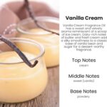 HoogaLife Car Air Freshener Diffuser 2 Pack Hanging Air Freshener Diffuser – Vanilla Cream Fragrance Oil Air Diffuser for Car, 45+ Days Long Lasting Fragrance Made in USA Car Air Fresheners