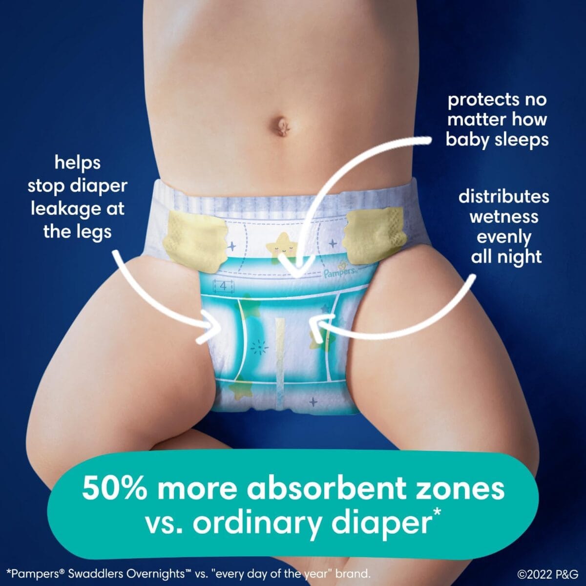 Pampers Overnight Diapers – Swaddlers Overnights – Size 4, 58 Count, Disposable Baby Diaper, Night Time Leak and Skin Protection