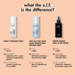 e.l.f. Matte Magic Mist & Set – Small, Lightweight, Long Lasting, Mattifying, Revitalizes, Controls Shine, Refreshes, Hydrates, All-Day Wear, 2.0 Fl Oz