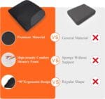 kingphenix Premium Car Seat Cushion, Memory Foam Driver Seat Cushion to Improve Driving View- Coccyx & Lower Back Pain Relief- Seat Cushion for Car, Truck, Office Chair (Black Mesh Cloth)