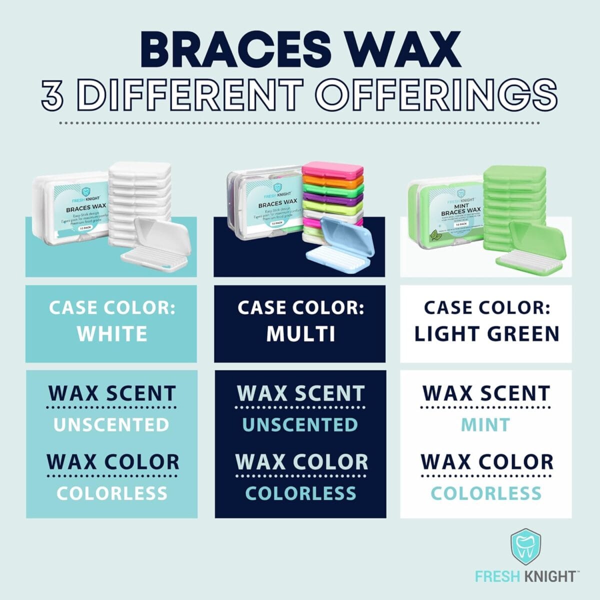 Braces Wax,10 Pack. Dental Wax for Braces & Aligners, Unscented & Flavorless – 50 Premium Orthodontic Wax-Strips. White Cases. Includes storage case. Food Grade ortho bracewax. Fresh Knight. (White)