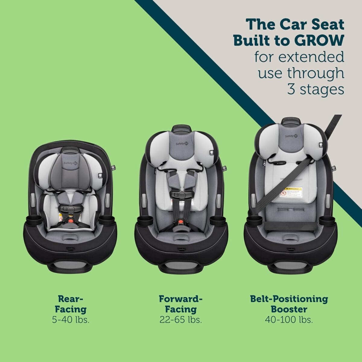 Safety 1st Grow and Go All-in-One Slim Convertible Car Seat, Rear Facing, 5-40 lbs, Forward Facing (3065 lbs), High Back Booster Seat 40-100 pounds, Harvest Moon