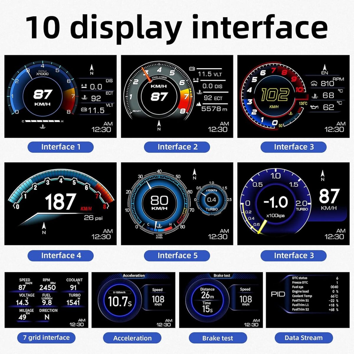 Car HUD Head Up Display P6, OBD+GPS Smart Gauge, Works Great for Most Cars (Black)