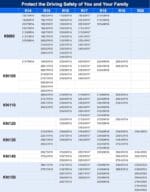 Snow Chains, Wear-Resistant High Carbon Steel Anti Slip Tire Chain for Passenger Cars, Pickups, and SUVs, Set of 2 (KN130)