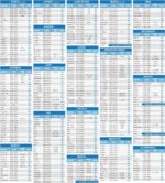 MORNYRAY Waterproof Car Cover All Weather Snowproof UV Protection Windproof Outdoor Full car Cover, Universal Fit for Sedan (Fit Sedan Length 194-206 inch, Blue)