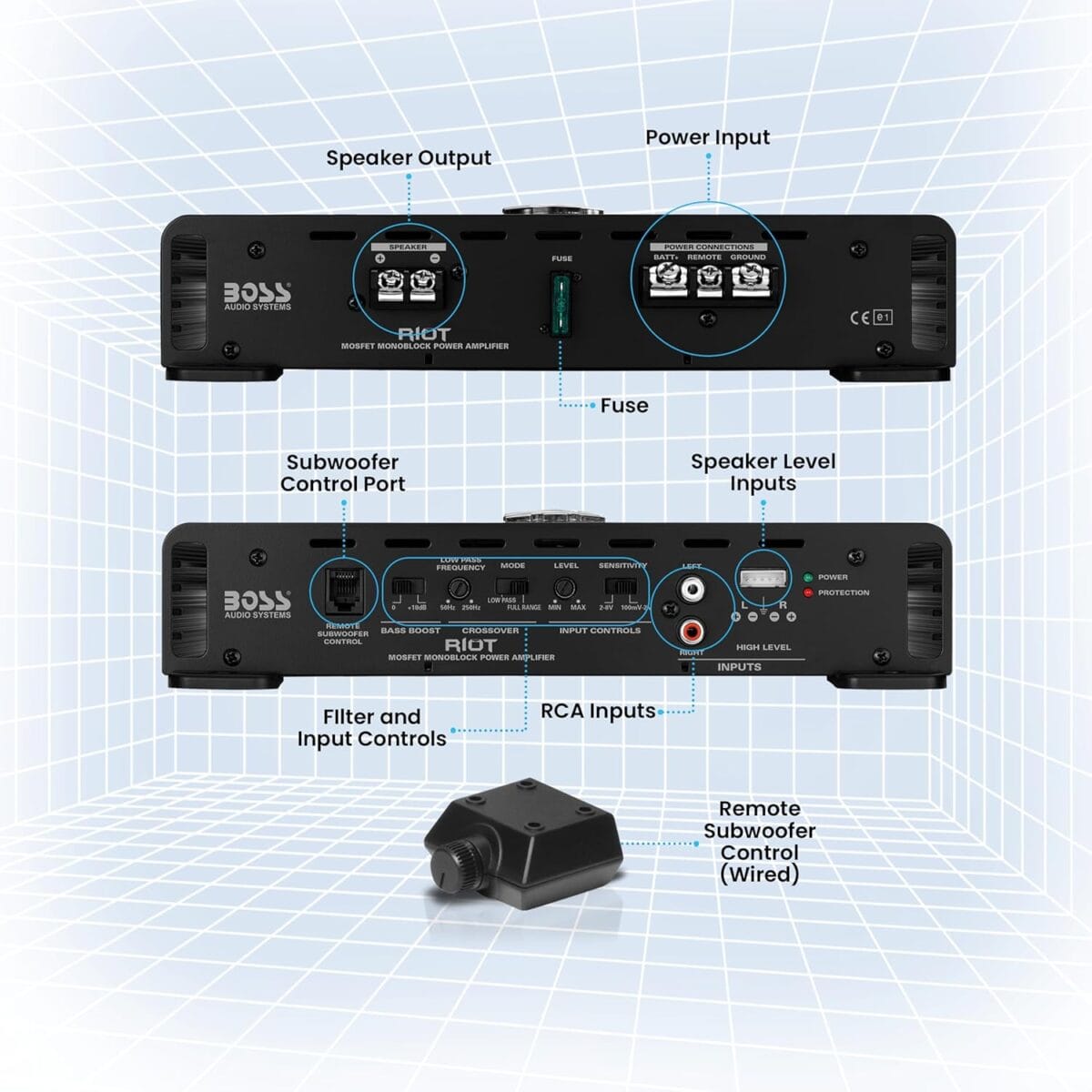 BOSS Audio Systems R1100M Monoblock Car Amplifier – 1100 High Output, 2-8 Ohm Stable, Low/High Level Inputs, Low Pass Crossover, MOSFET Power Supply
