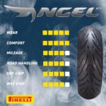 Pirelli Angel ST Motorcycle Tire Set – High Performance, Durable, and Reliable Front (120/70ZR-17 58W) and Rear (180/55ZR17 73W) Tires