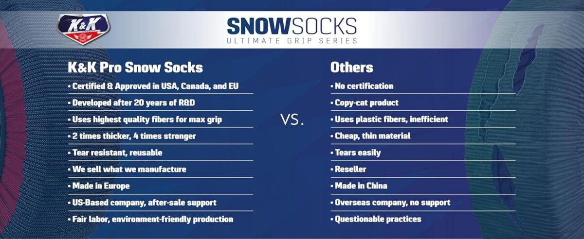 KNK Boutique Automotive Snow Socks for Tires – Pro Series for Ultimate Grip Alternative for Tire Snow Chain – Snow Traction Device for Passenger Cars SUVs Trucks Winter Emergency Accessory (Medium)
