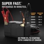 NOCO Lithium NLP14, Group 14, 500A Lithium LiFePO4 Motorcycle Battery, 12V 4Ah ATV, UTV, Jet Ski, 4 Wheeler, Quad, Riding Lawn Mower, Tractor, Scooter, PWC, Seadoo, Polaris and Generator Battery