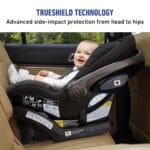 Graco SnugRide SnugLock LX Car Seat featuring TrueShield Technology