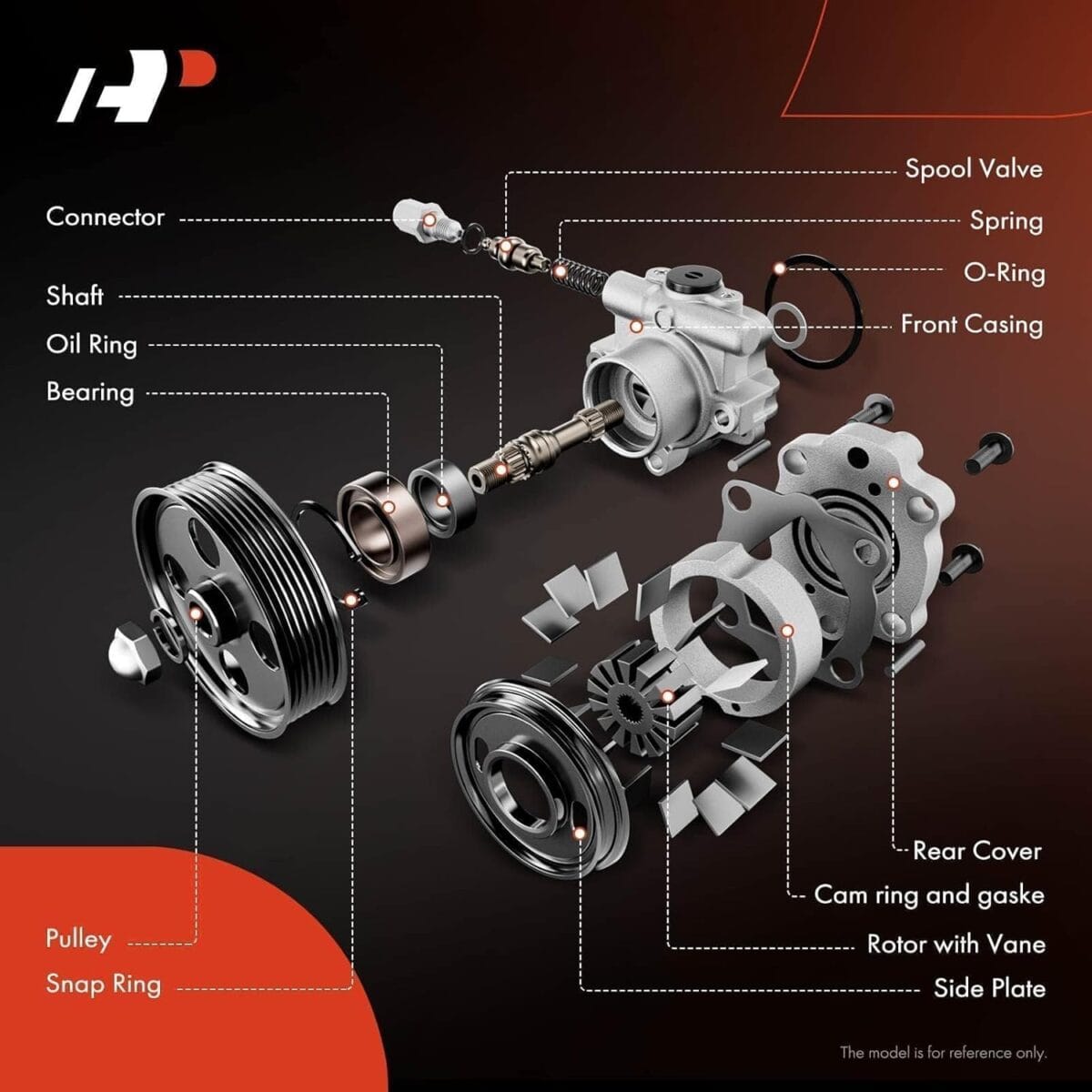A-Premium Power Steering Pump, with Pulley, Compatible with Honda Accord 2008 2009 2010 2011 2012, 2.4L, Replace # 56100R40A03