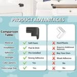 12 Pack Soft Corner Protector Baby Proofing Edge and Corner Guards, Safety Pre-Taped Rubber Foam Furniture Bumper for Fireplace, Table, Stair, Cabinet (Black)