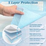 50 Count Super Absorbency Disposable Underpads, Leakproof Quick Drying Disposable Pads for Baby, Puppy and Adults, Disposable Changing Pads for Baby, Disposable Diaper Changing Pads, 17 x 13