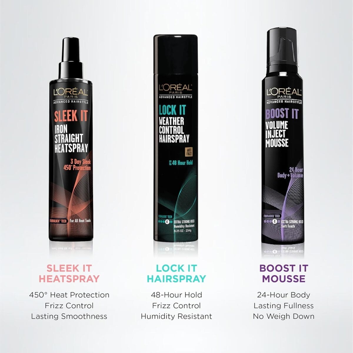 L’Oral Paris Advanced Hairstyle Sleek It Iron Straight Heat Spray, 5.7 Ounce