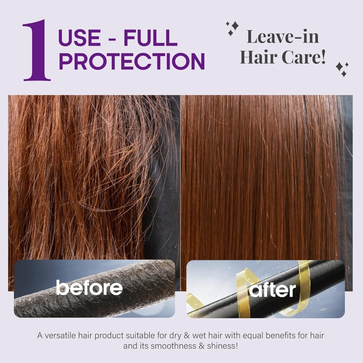 Hydrating Hair Serum for Frizzy and Damaged Hair – Keratin Hair Treatment for Dry Damaged Hair w/ Biotin, Castor Oil, Rosemary Oil, Hair Heat Protectant & Anti Frizz Hair Serum For Frizzy Hair, 5 Oz