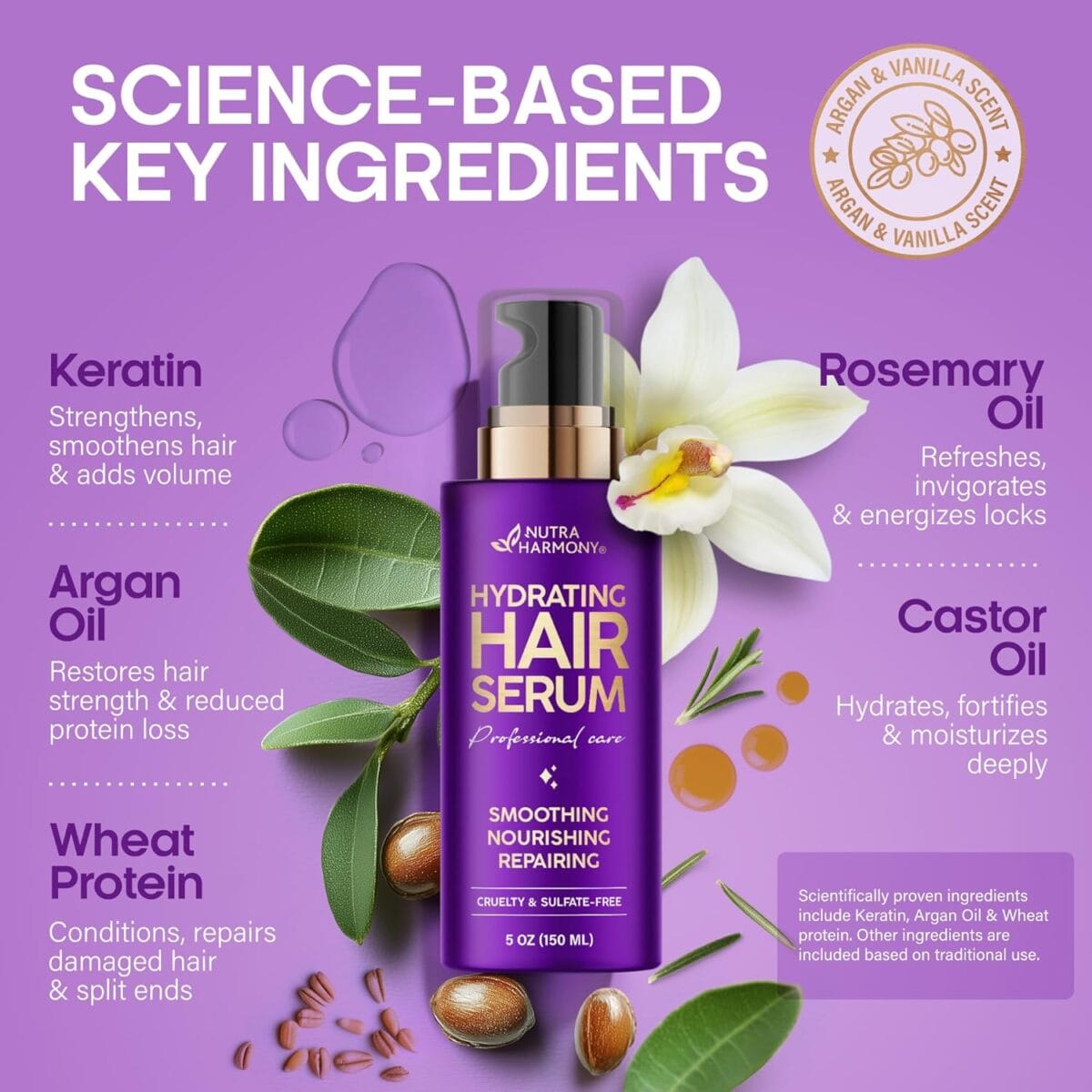 Hydrating Hair Serum for Frizzy and Damaged Hair – Keratin Hair Treatment for Dry Damaged Hair w/ Biotin, Castor Oil, Rosemary Oil, Hair Heat Protectant & Anti Frizz Hair Serum For Frizzy Hair, 5 Oz