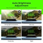 Heads up Display for Cars,HUD,Head up Display for Car,Car Speedometer Display,Automatic Brightness Adjustment,Speeding Alert,USB Cable Plug & Play