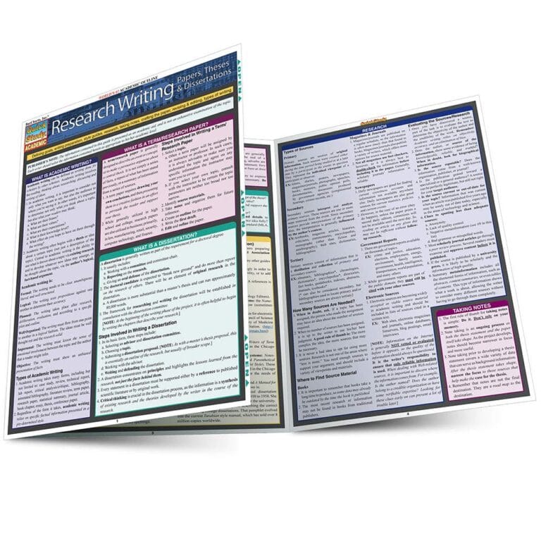 Research Writing: Papers, Theses & Dissertations QuickStudy Reference Guide (QuickStudy Academic)