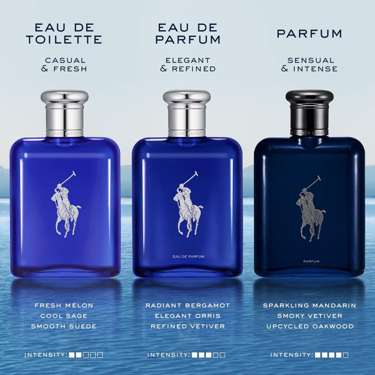 Ralph Lauren – Polo Blue – Eau de Toilette – Men’s Cologne – Aquatic & Fresh – With Citrus, Sage, and Suede – Medium Intensity