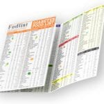 Diabetes Food List. Your Grocery & Shopping List for Nutrition that Supports Blood Sugar Control and Diabetes Management. Counts Calories, Carbs, and Glycemic index- Pamphlet, Laminated,