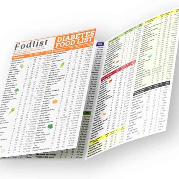 Diabetes Food List. Your Grocery & Shopping List for Nutrition that Supports Blood Sugar Control and Diabetes Management. Counts Calories, Carbs, and Glycemic index- Pamphlet, Laminated,