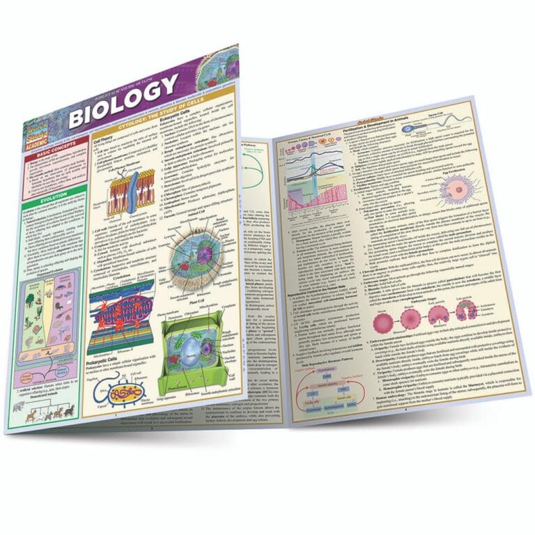 Biology: a QuickStudy Laminated Reference Guide (QuickStudy Academic)