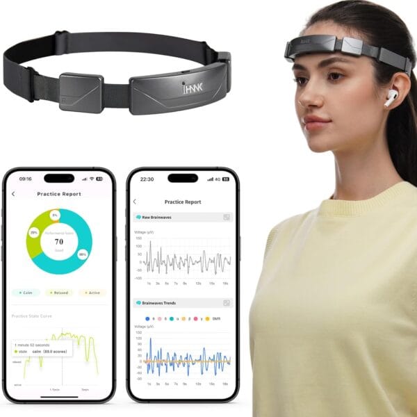 Meditation Headband, EEG Biofeedback Devices, Real-Time Visual and Auditory Feedback for Neurofeedback Training, Brainwave Monitor | Measures Alpha, Beta, Gamma, Theta, Delta and SMR Brain Waves