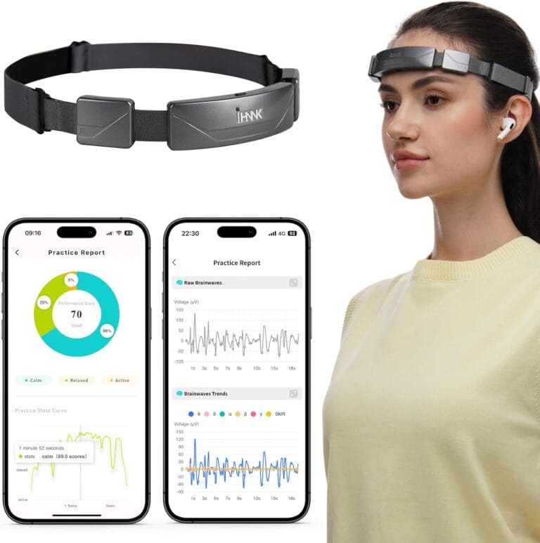 Meditation Headband, EEG Biofeedback Devices, Real-Time Visual and Auditory Feedback for Neurofeedback Training, Brainwave Monitor | Measures Alpha, Beta, Gamma, Theta, Delta and SMR Brain Waves