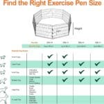 PJYuCien Dog Playpen - Metal Foldable Dog Exercise Pen, Pet Fence Puppy Crate Kennel Indoor Outdoor with 8 Panels 24H & Bottom Pad for Small Medium Pets