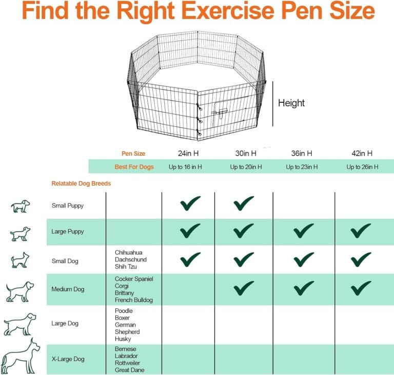 PJYuCien Dog Playpen - Metal Foldable Dog Exercise Pen, Pet Fence Puppy Crate Kennel Indoor Outdoor with 8 Panels 24H & Bottom Pad for Small Medium Pets