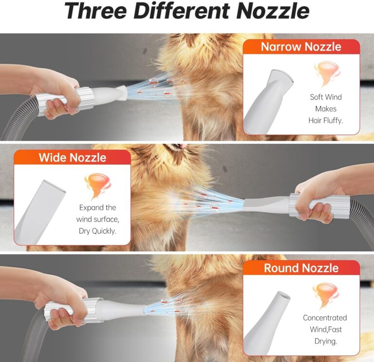 Pet Hair Dryer, Dog Hair Blower for Grooming with Adjustable Airflow & Temperature Control, Smart Pet Dryer with LED Screen, 3 Nozzles, Dog Blow Dryer with High Velocity Negative Ion Motor
