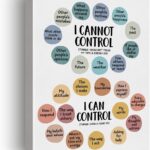 Mental Health Wall Art Therapy Office Decor Things I Can Control Framed Canvas Print School Counselor Painting Picture Wall & Tabletop Decoration 12"x15"