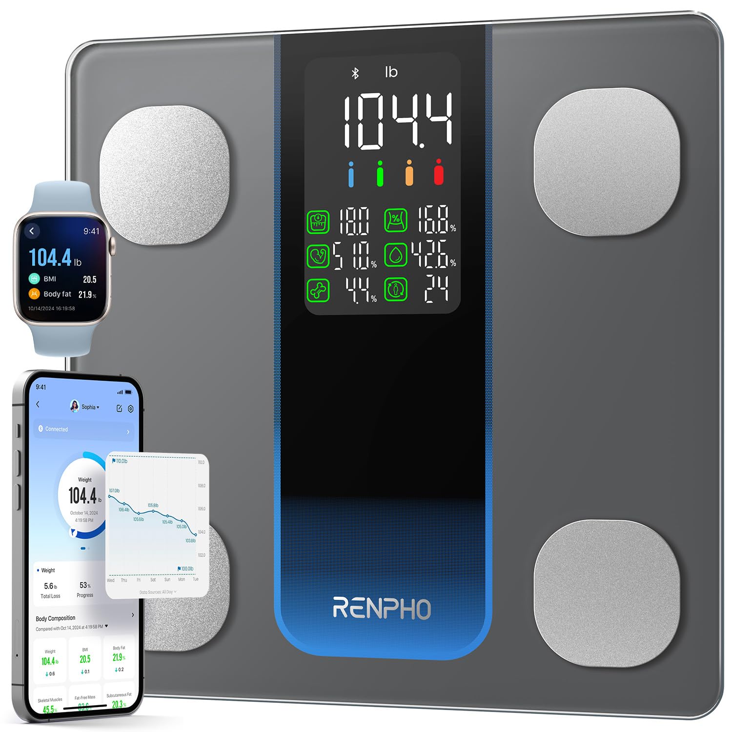 RENPHO Smart Scale for Body Weight, Weight Scale with 7-in-1 Large Display for BMI, Body Fat, Muscle Mass, 13 Body Composition, High Accurate Bluetooth Scale, 500lbs, 11.8", Elis 2XL RENPHO Smart Scale for Body Weight, Weight Scale with 7-in-1 Large Display for BMI, Body Fat, Muscle Mass, 13 Body Composition, High Accurate Bluetooth Scale, 500lbs, 11.8", Elis 2XL